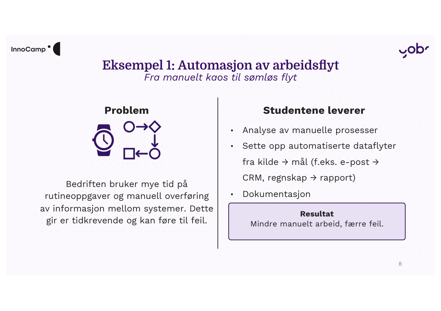 Example 1: Workflow automation